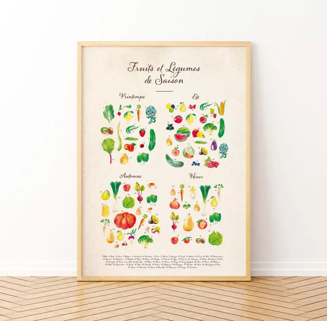 affiche-poster-cuisine-fruits-et-legumes-de-saison