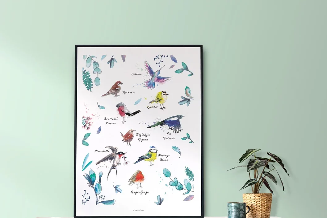 affiche imagier oiseaux des jardins à l'aquarelle