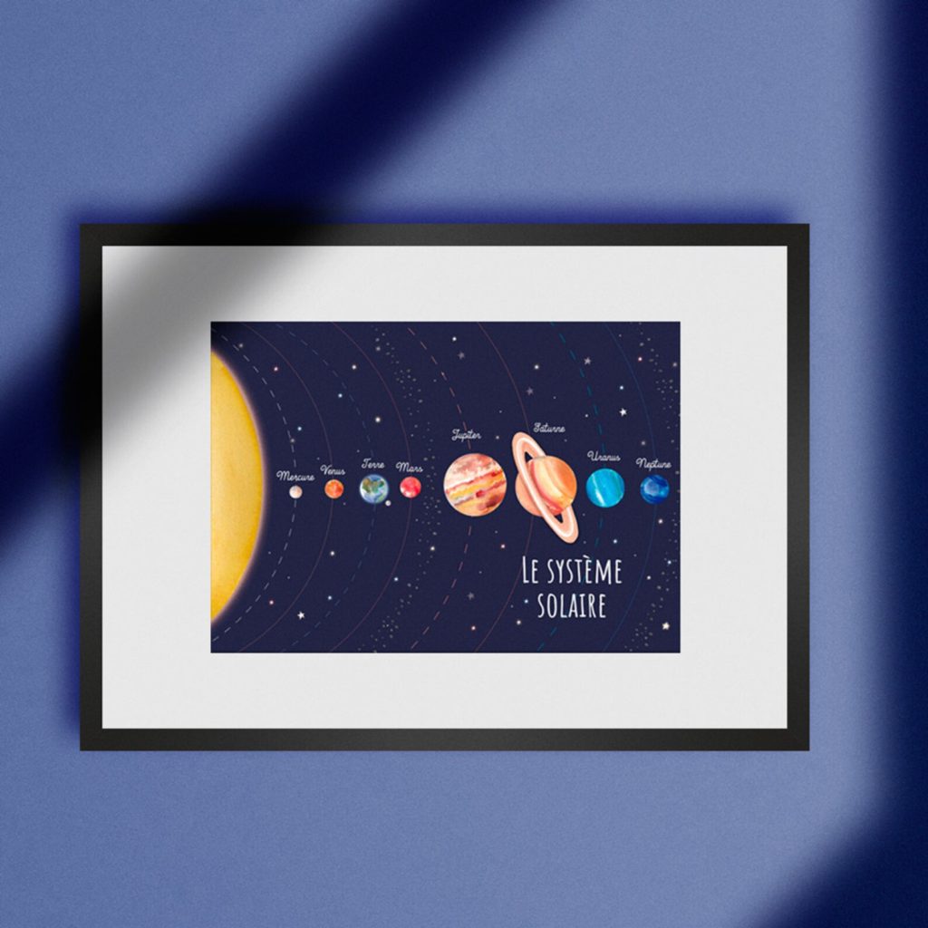 affiche système solaire
